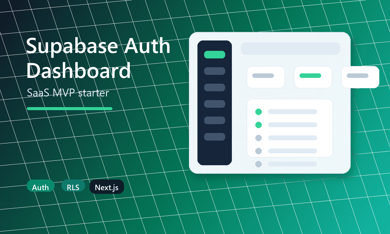 Build a Supabase auth dashboard Fiverr gig banner